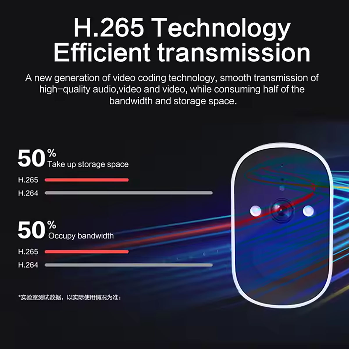3MP Long Last 18650 Battery Life WiFi CCTV Camera ICSEE 1080P Waterproof Wireless Security Battery WiFi IP Camera (3)
