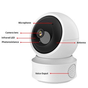 5G WIFI Dual Bands Smart PTZ Auto Tracking Wireless Cameras
