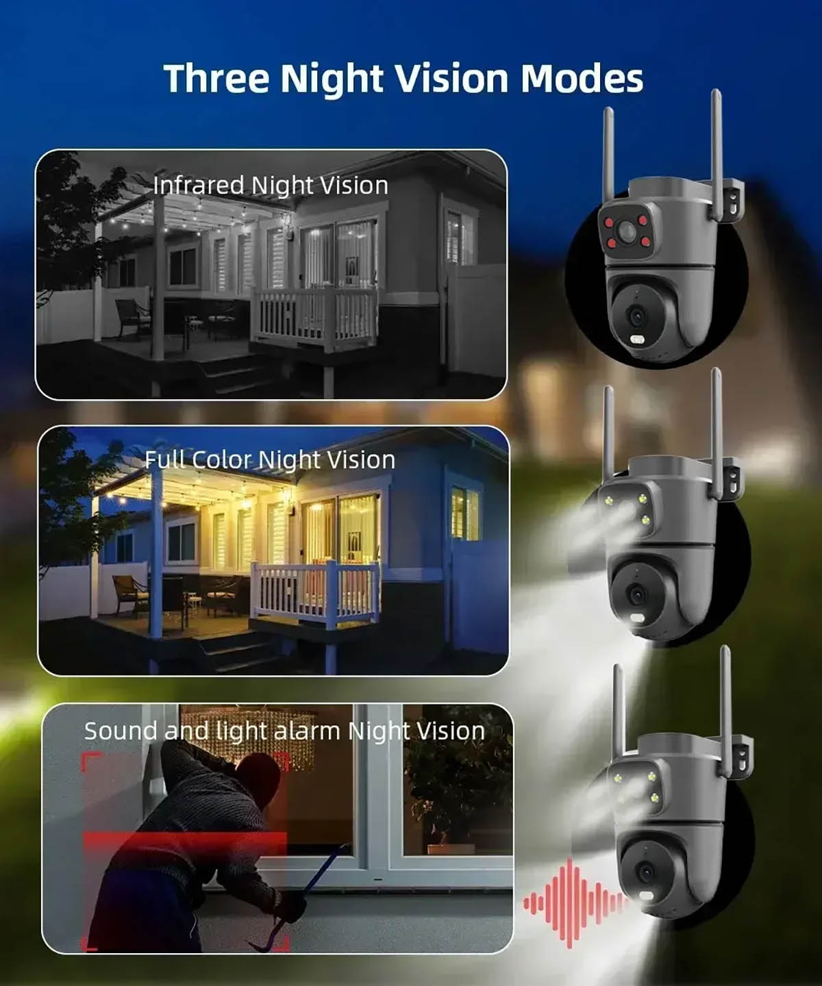  4MP Dual Lens Dual Screens Smart Video Surveillance Auto Tracking Camera (3)