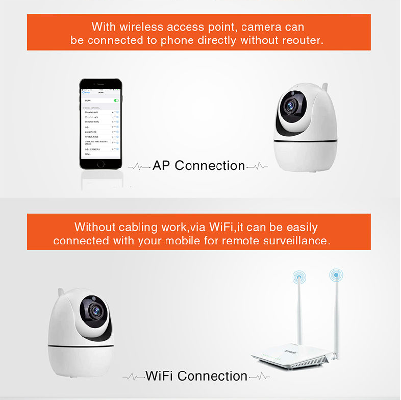 FHD Pet Baby2-Way Audio indoor Security AI detection Indoor WiFi Camera (1)