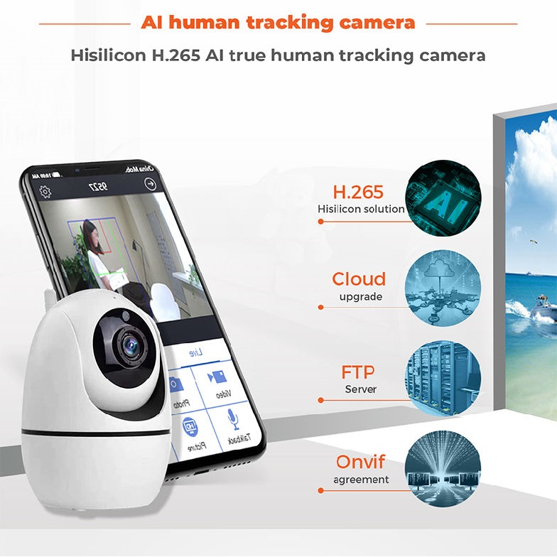 FHD Pet Baby2-Way Audio indoor Security AI detection Indoor WiFi Camera (1)