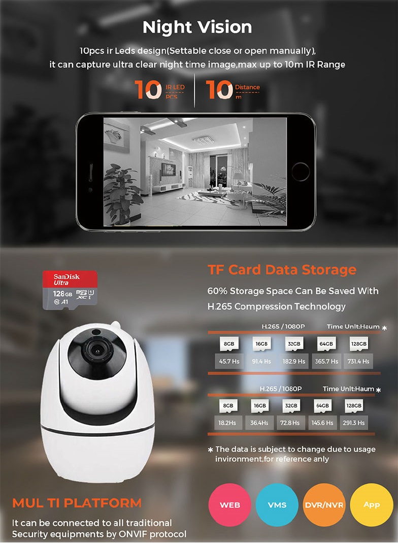 FHD Pet Baby2-Way Audio indoor Security AI detection Indoor WiFi Camera (2)