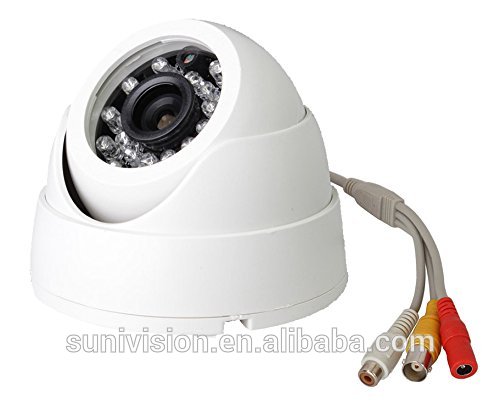 Wansview 1080P Waterproof IR Camera Underwater CCTV Camera Price - China  CCTV Kit System, Best Camera
