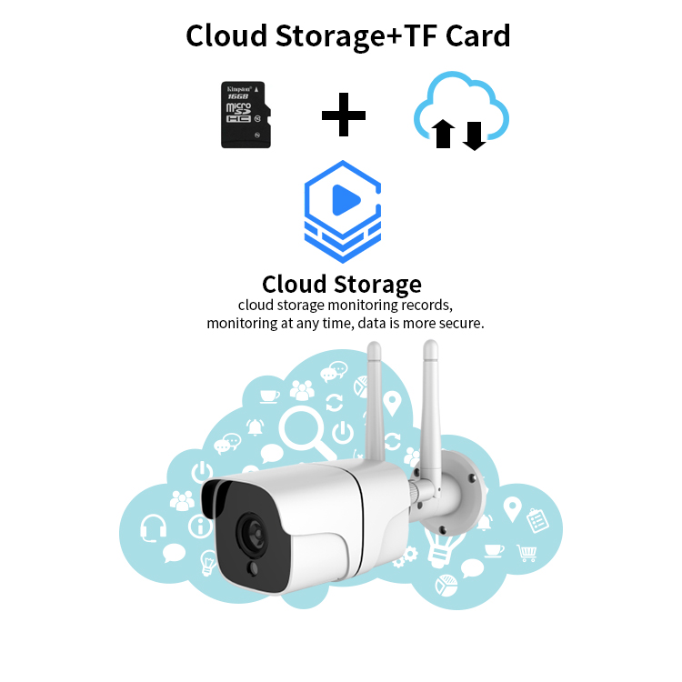 Promotion wifi ip outdoor home cloud storage sales surveillance wireless cctv camera security 1080p