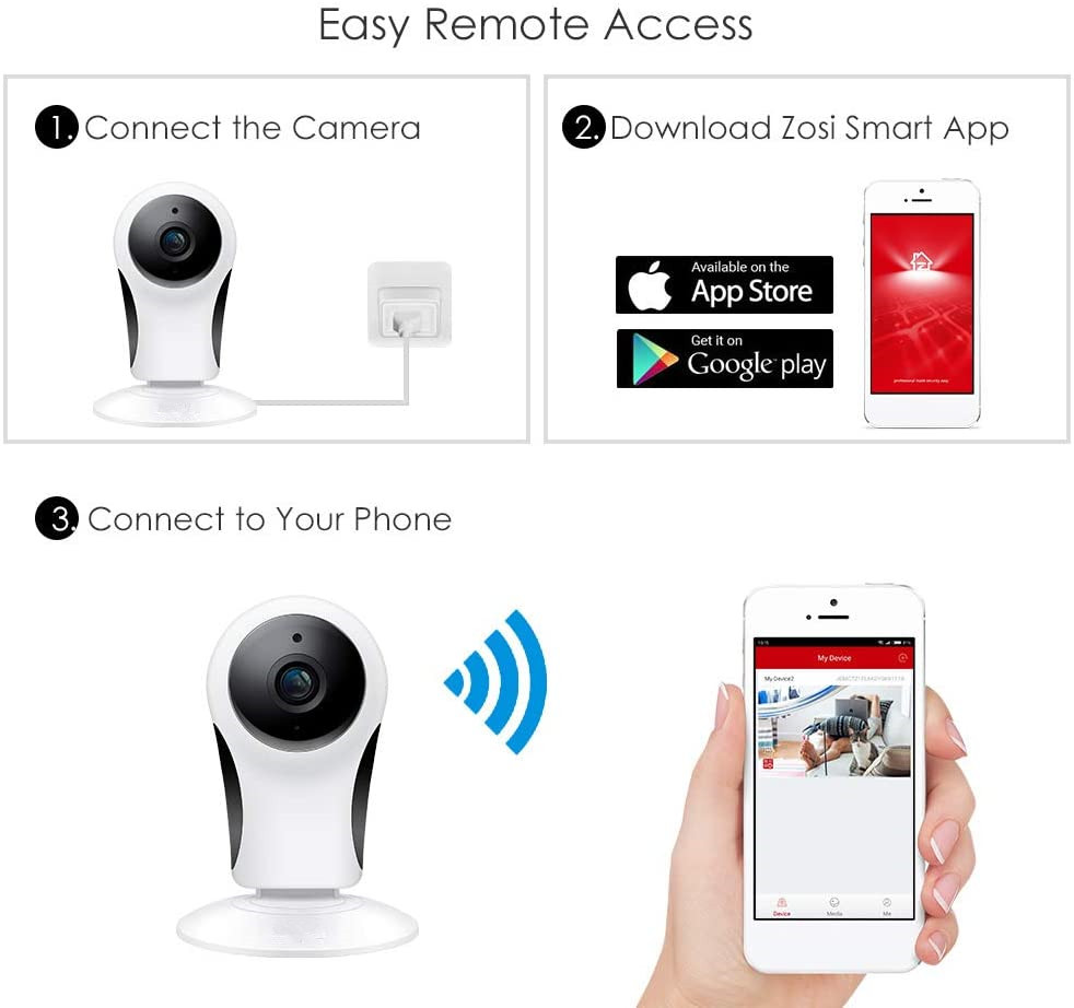 Wireless Wi-Fi IP Camera 1080P Full HD Indoor Night Vision Surveillance Mini Home Security Camera