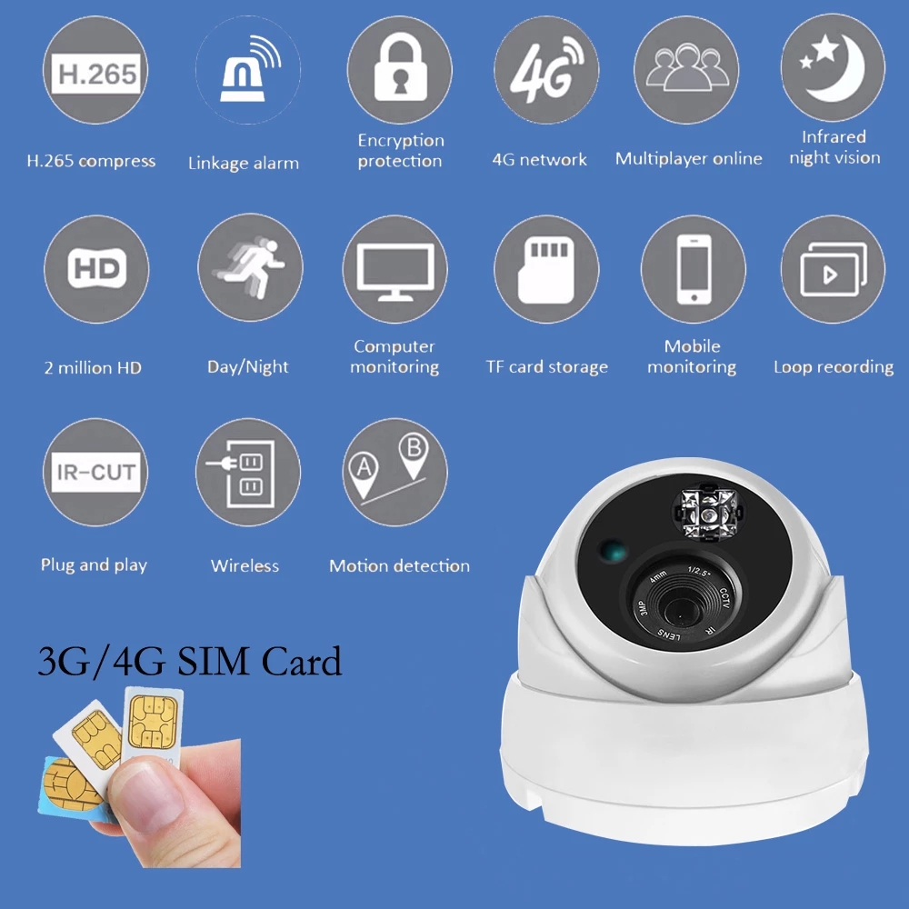 Full HD IP Camera Wireless GSM 4G SIM Card IP Camera Indoor CCTV Camera IR Night Vision P2P Cam