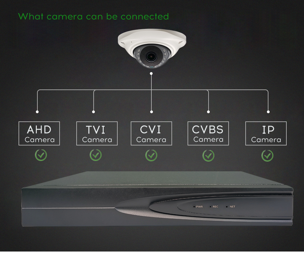 6 IN1 AHD 1080P 5mp-n 4CH 8CH CCTV DVR For CCTV Kit VGA  Security System For 1080P IP Camera DVR PTZ