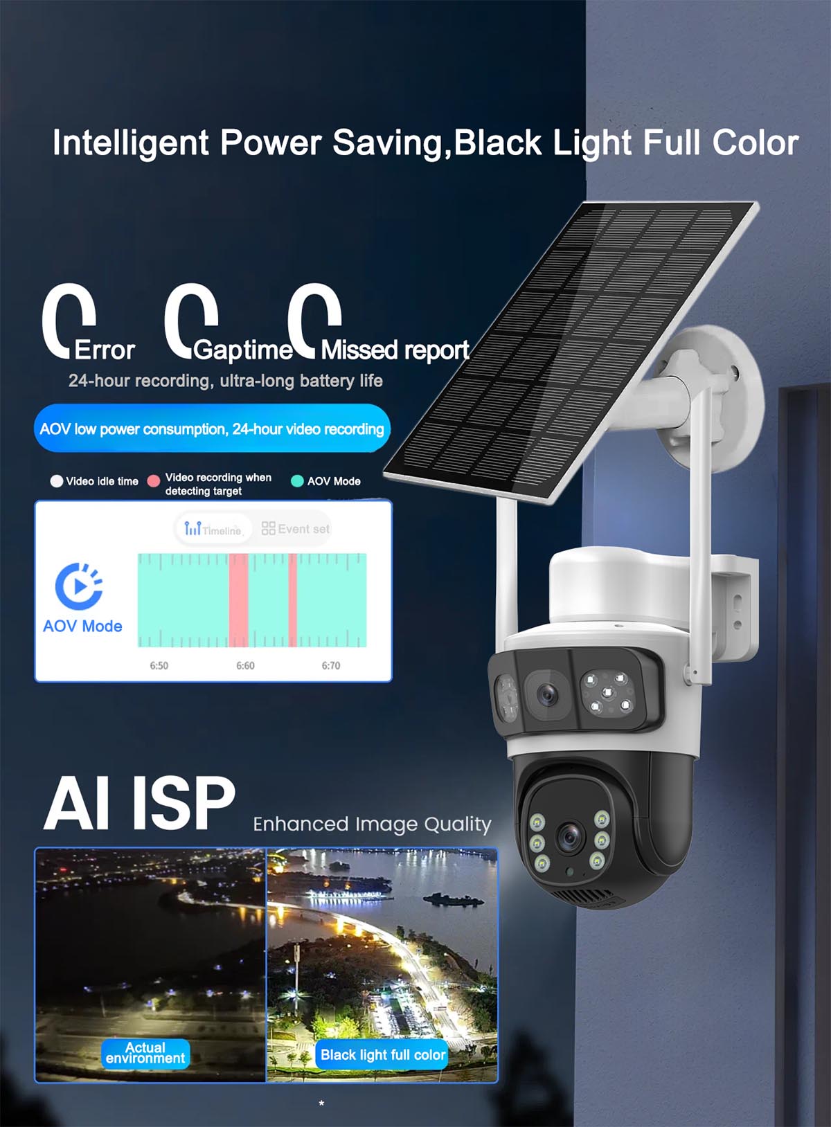 HD Network Smart Dual Lens PTZ Human Detection IP Wireless Wifi Auto Track 6x digital Zoom Cctv Solar 4G Security Camera (3)