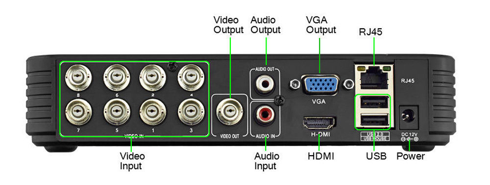 8 CH Mini DVR 2CH D1+6CH CIF CCTV DVR 960H Security System H.264 DVR Recorder