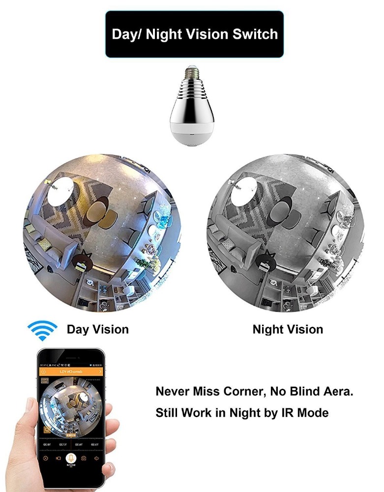 360 degree LED Bulb 1.44mm lens wifi camera