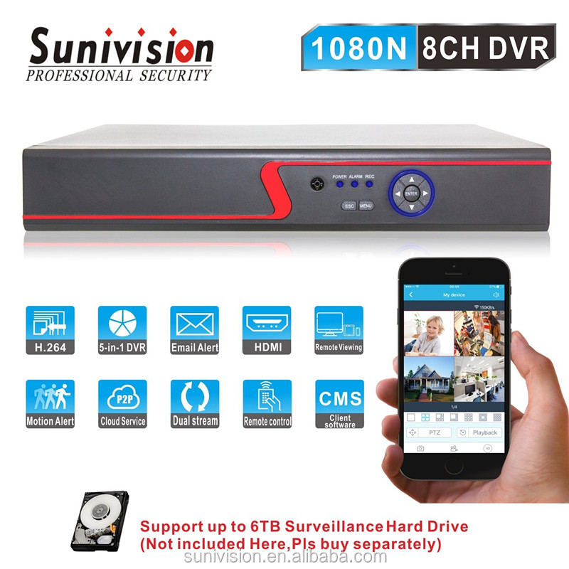 8CH AHD /TVI /CVI /IP CVBS 5 in 1 XVR 1080N CCTV DVR xmeye app