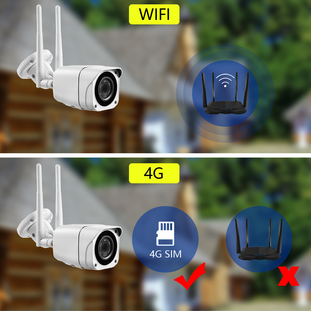 4G SIM Card 1080P Wireless Wifi IR Night Vision Outdoor Waterproof IP CCTV Camera