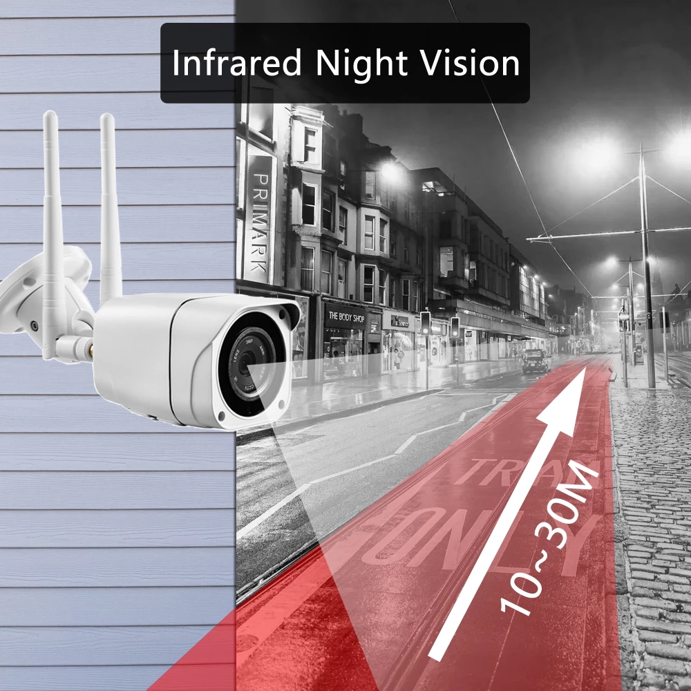 4G SIM Card 1080P Wireless IR Night Vision Outdoor Waterproof IP CCTV Security  Camera