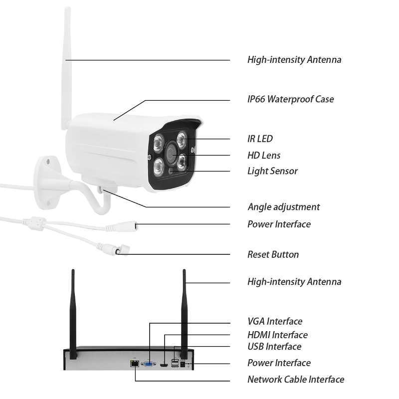 4CH 5MP wifi cctv set tuya AI surveillance NVR kit outdoor home security camera system wireless