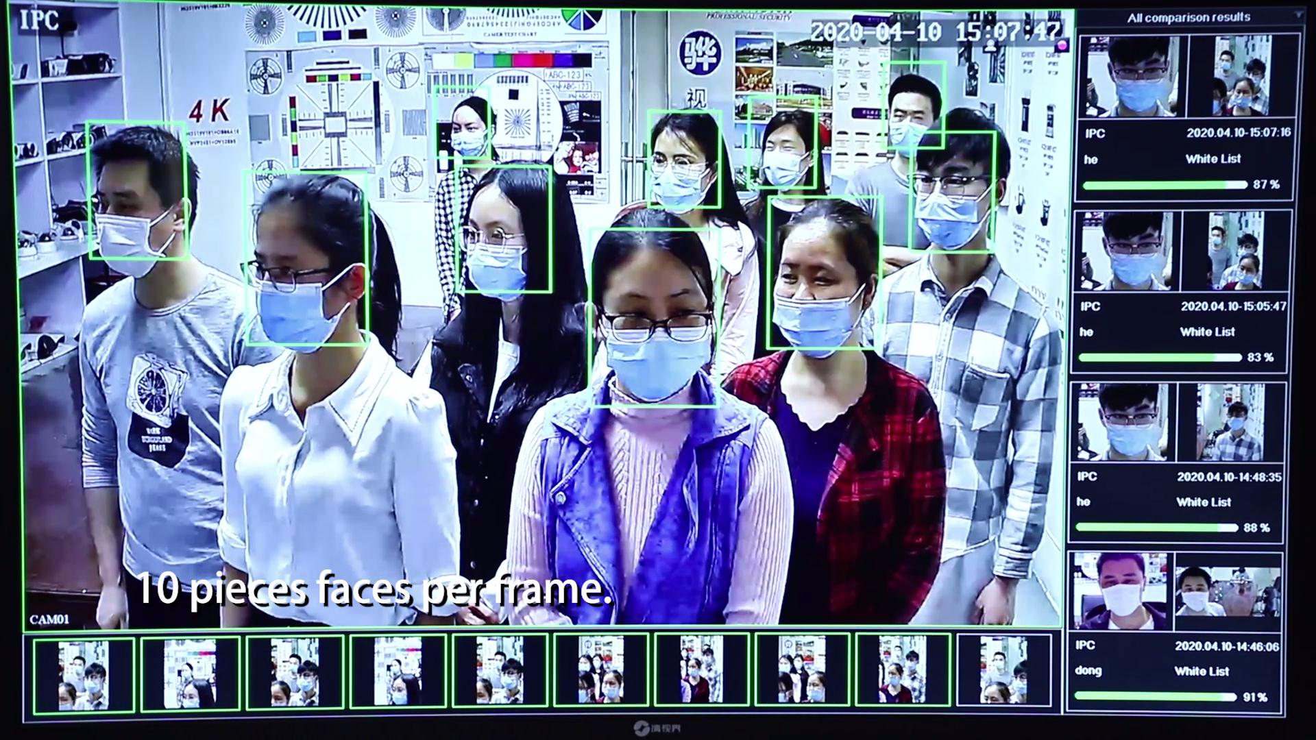 China Face Detection Face Capture Face Recognition cctv camera