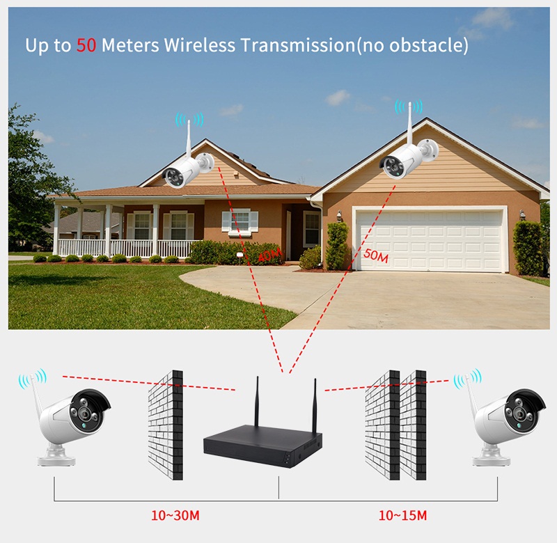 4 Channel 2MP H.265/265 NVR POE HD 1080P CCTV IP Cameras Kits 4 CH Home Video Surveillance Cameras System
