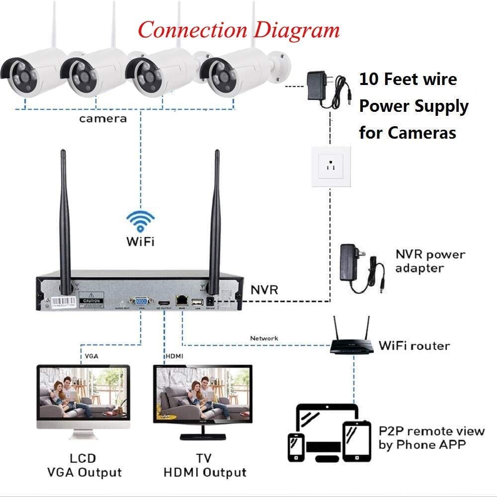 Expandable 8CH 1080P Wireless Security Camera System 8 Channel NVR with 4pcs 1080P 2.0MP Night Vision WiFi IP Camera