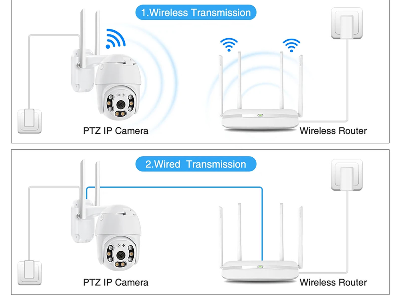 ICSEE 3MP4MP8MP HD Outdoor Security Wifi Network PTZ Camera (6)