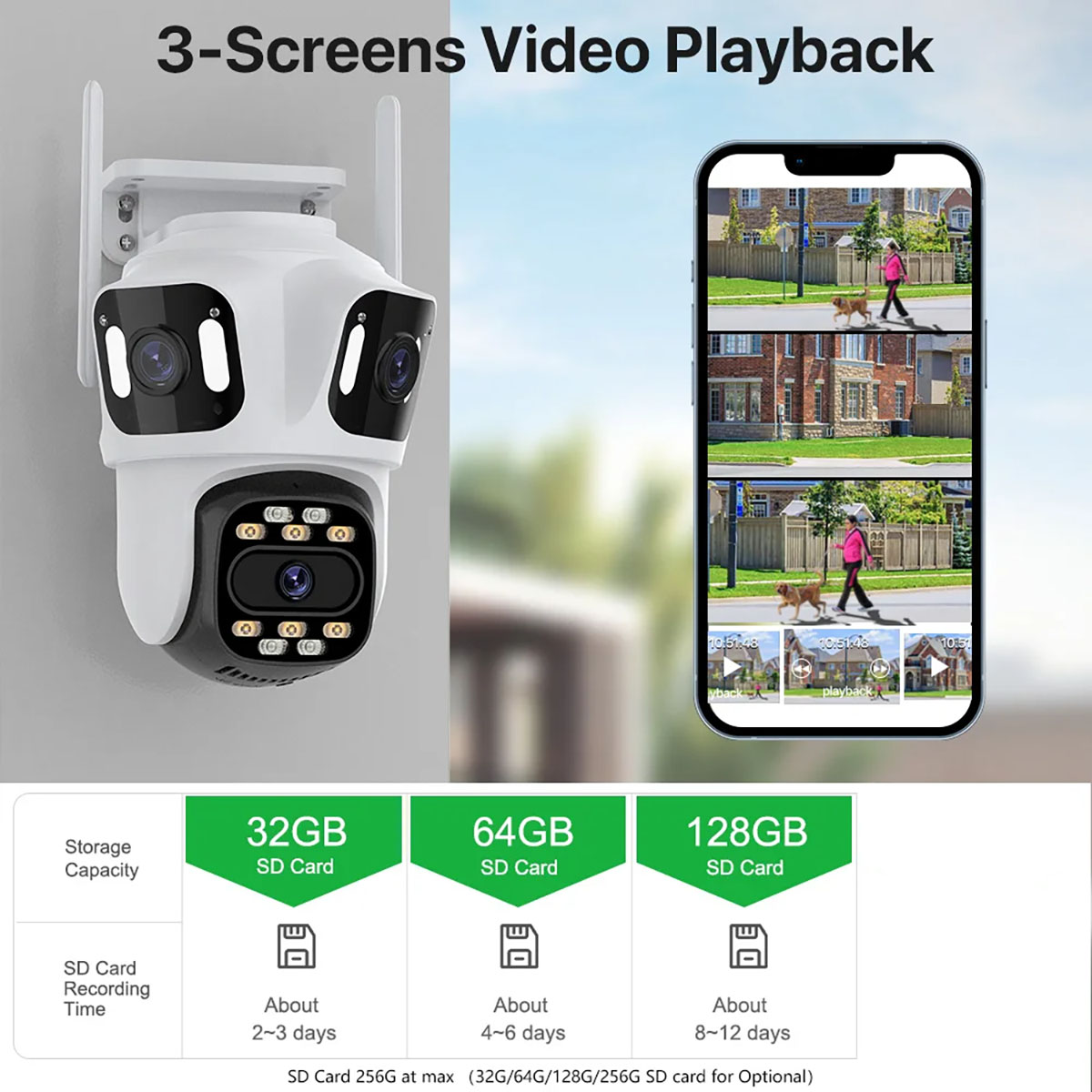 ICSEE 8MP Three Lens Three Screen Wifi Smart Home PTZ Security Camera (7)