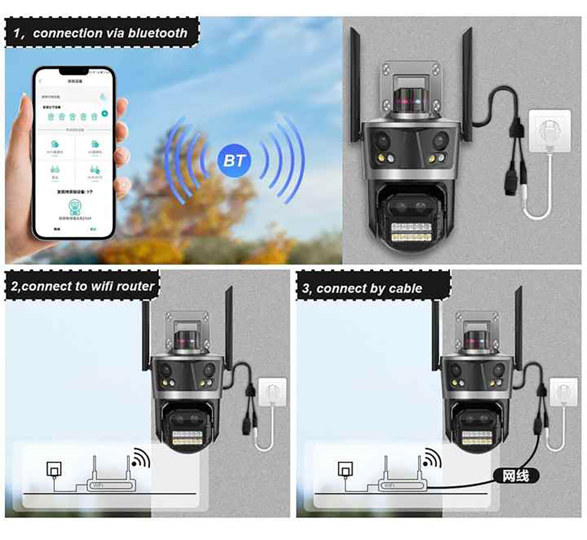 ICSEE Outdoor 12MP Four Lens Three Screen Wifi Camera with 8 Times Zoom (3)