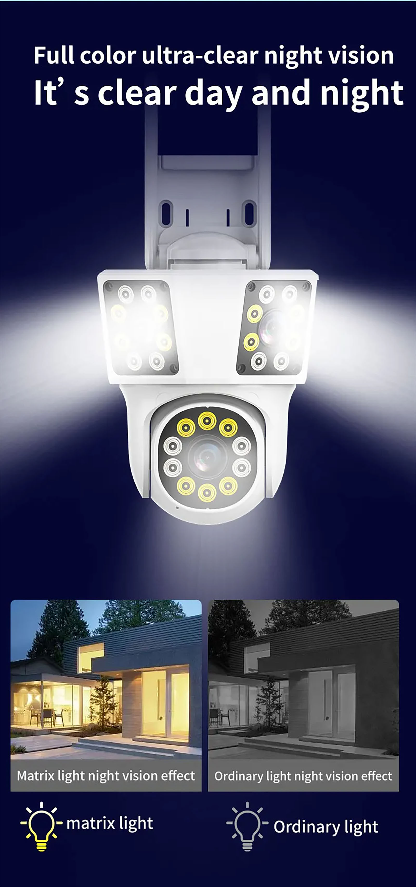 ICSEE Outdoor 8MP Four Lens Three Screen Wifi CCTV Camera  (3)