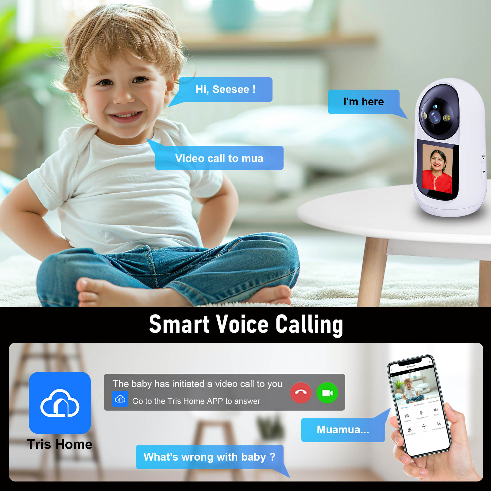 Smart WIFI IP Auto Tracking One-click Video Call Camera with Screen (1)