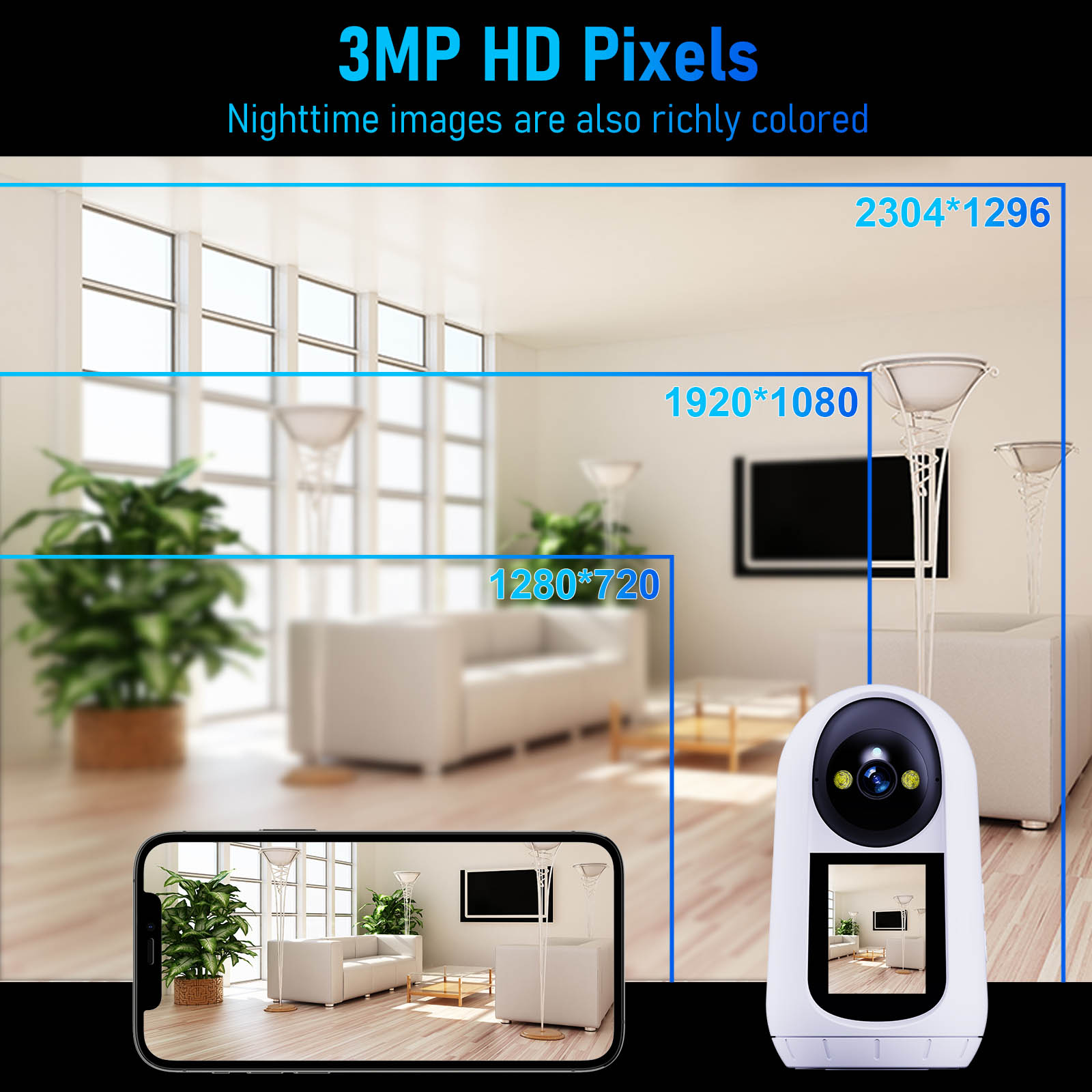 Smart WIFI IP Auto Tracking One-click Video Call Camera with Screen (5)