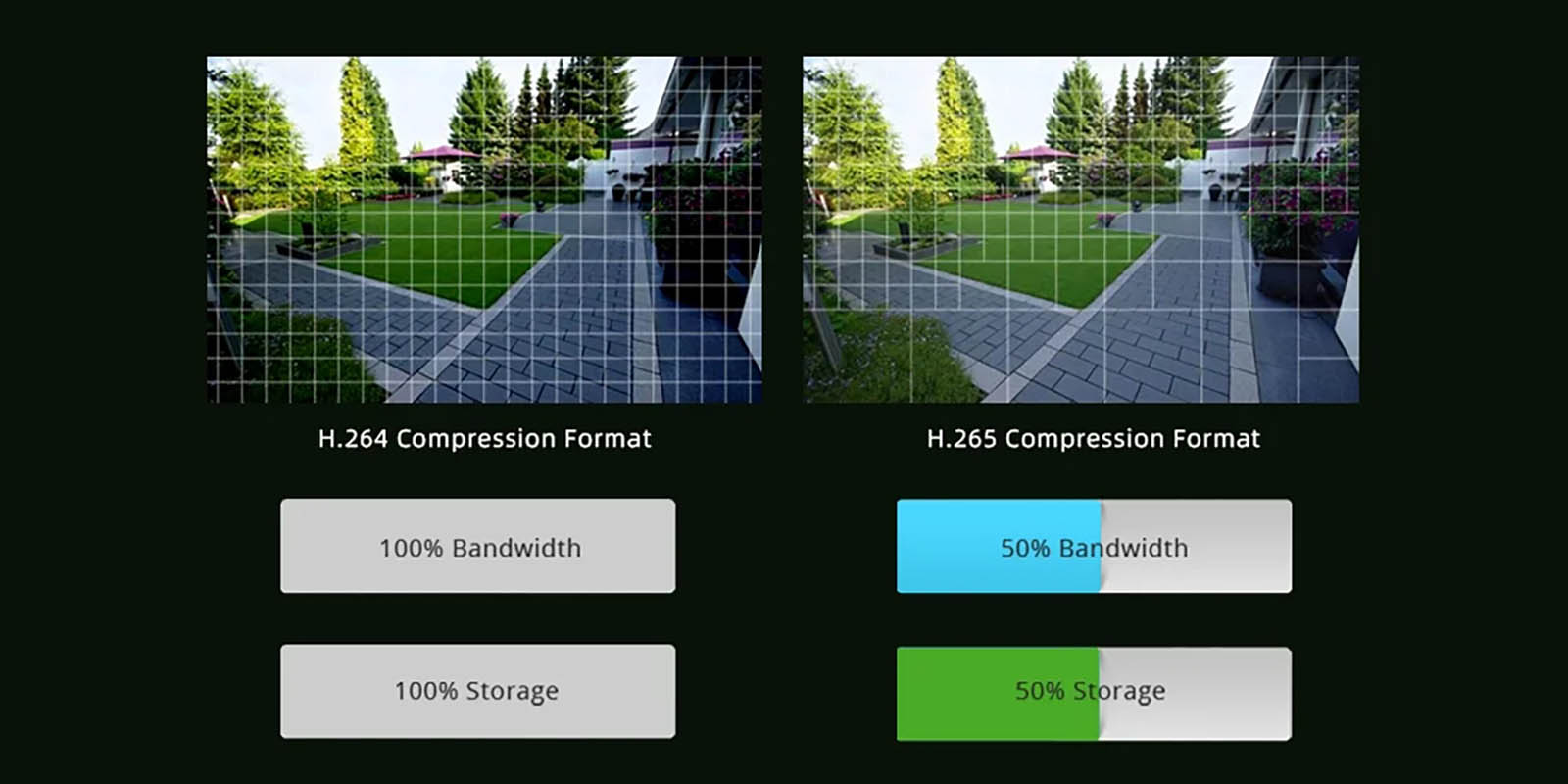 Ultra HD PoE IP Smart Detection Security IP Camera (5)