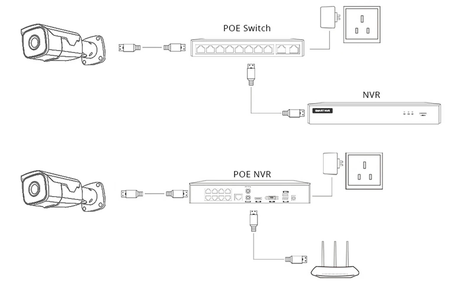 Ultra HD PoE IP Smart Detection Security IP Camera (7)