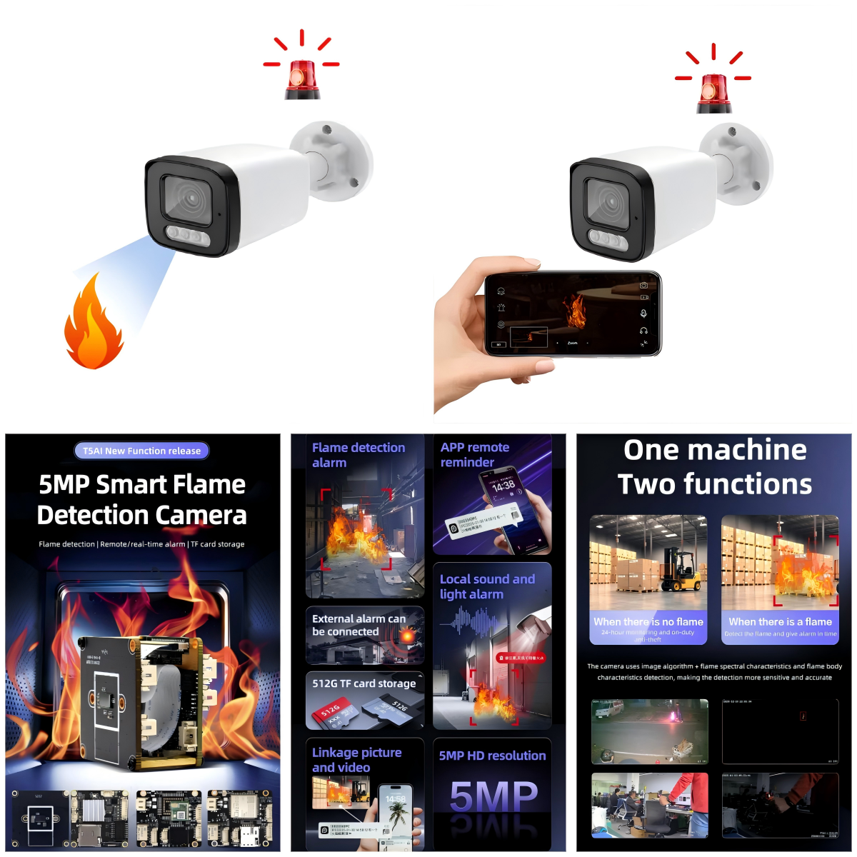 The flame recognition camera is an intelligent security device that integrates flame detection and video surveillance