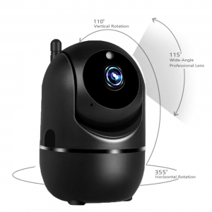 WiFi Smart AI-powered Analytics Auto Tracking Camera Tuya